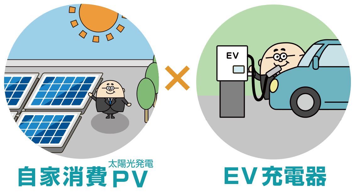 自家消費PV（太陽光発電） EV充電器