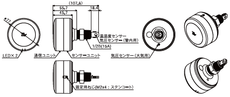 ガス導管内露点・圧力遠隔監視システム