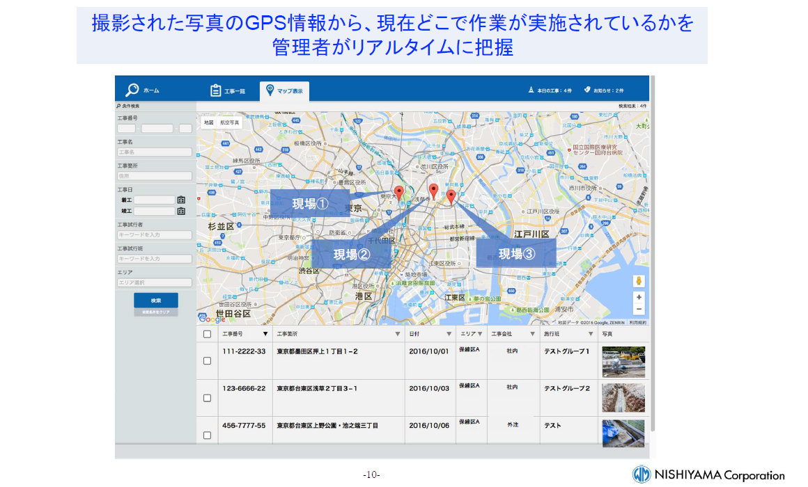 ニシヤマ　送料分として ヤマト産業 アセチレン 用 中型切断器 ( 中切 ) 火口 No.2 1本