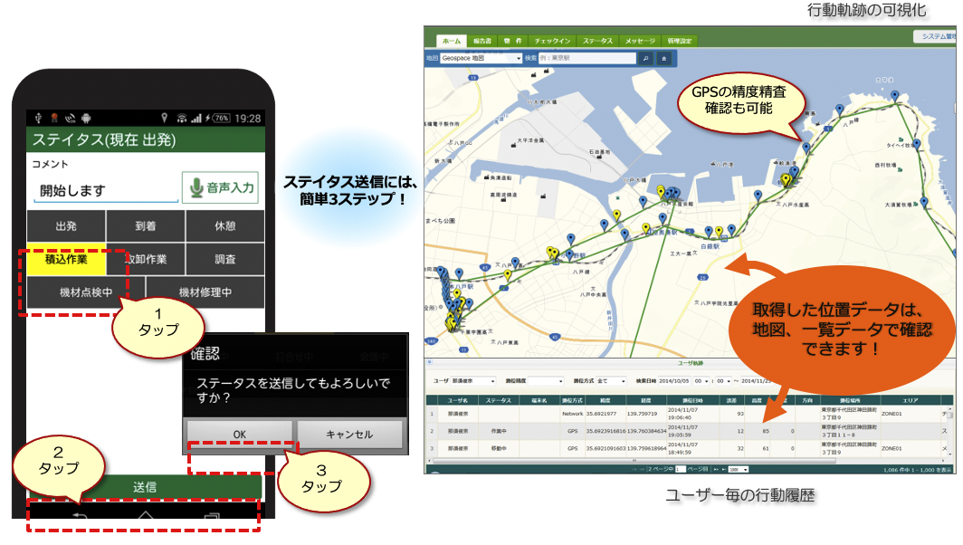 パトロール業務支援システム