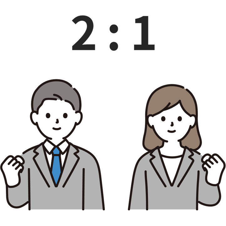 男女比