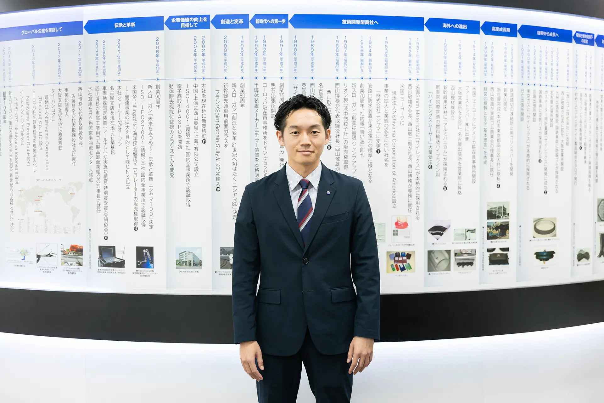 株式会社ニシヤマ インタビュー | 株式会社ニシヤマ